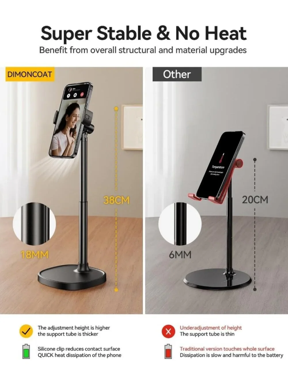Adjustable Aluminum Phone Stand for Desk, Universal Holder for iPhone & Cell